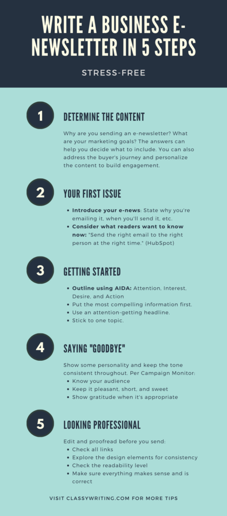 Writing a Business Newsletter in 5 Steps infographic.